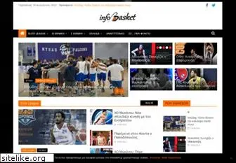 infobasket.gr