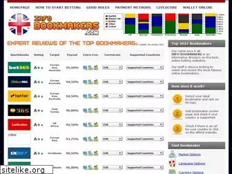 infobookmakers2019.com