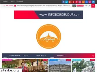 infoborobudur.com