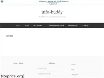 infobuddy24.wordpress.com
