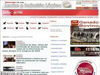 infocarne.com