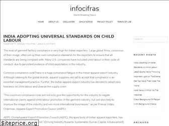 infocifras.org