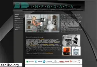 infodata.hr