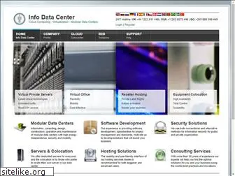 infodatacenter.com