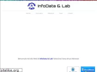 infodatalab.it