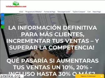 infodatosmexico.com