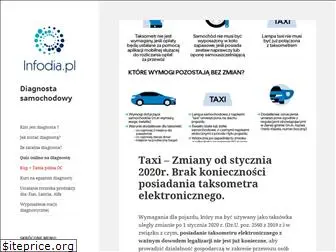 infodia.pl