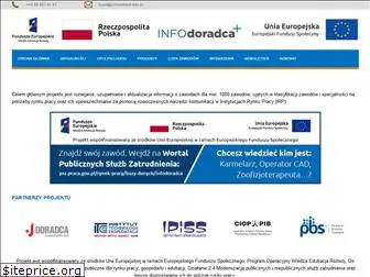 infodoradca.edu.pl