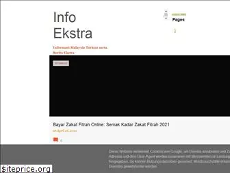 infoekstra.blogspot.com