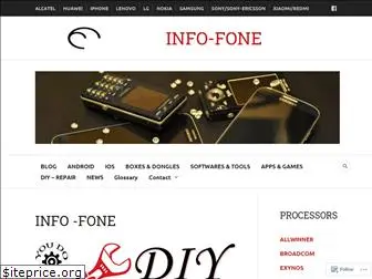 infofone.wordpress.com