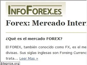 infoforex.es
