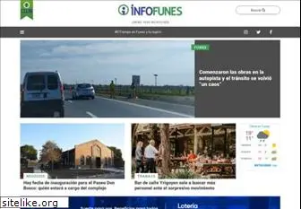 infofunes.com.ar