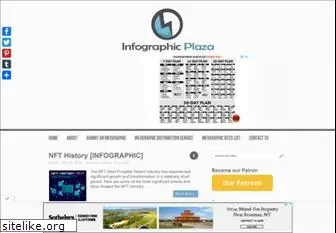 infographicplaza.com