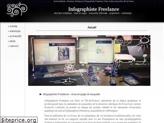 infographiste-freelance.net