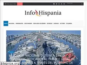 infohispania.es