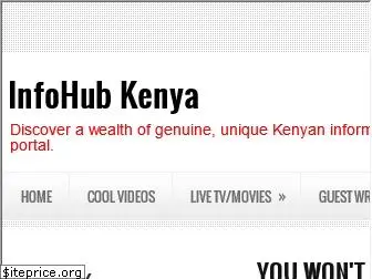 infohub.co.ke