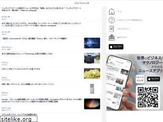 infohub.jp