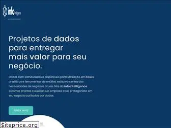 infointelligence.com.br