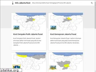 infojakartakost.blogspot.com