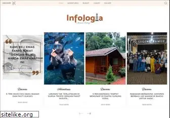 infojogja.net