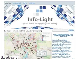 infolight.org.ua