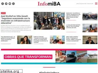 infomiba.com.ar
