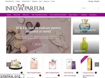 infoparfum.ro