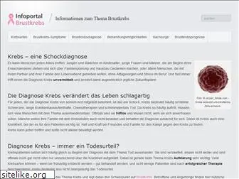 infoportal-brustkrebs.de