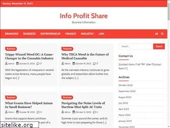 infoprofitshare.com