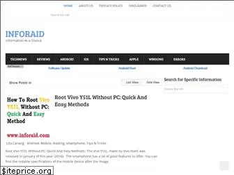 inforaid.com