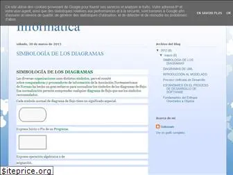 informatica-iutll.blogspot.com