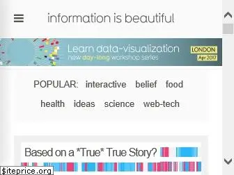 informationisbeautiful.net