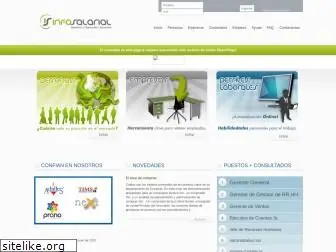 infosalarial.com