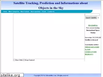 infosatellites.com