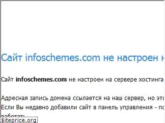 infoschemes.com