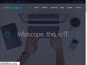 infoscope.hr