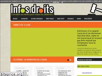 infosdroits.fr