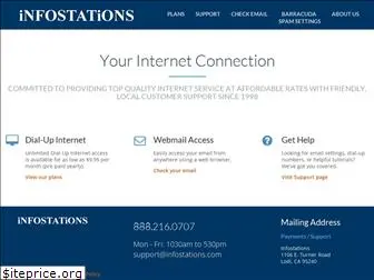 infostations.com