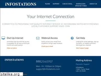 infostations.net