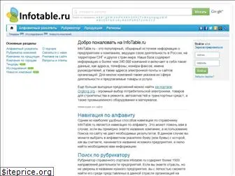 infotable.ru