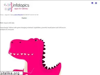 infotopics.com