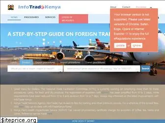 infotradekenya.go.ke