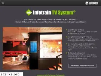 infotrains.fr