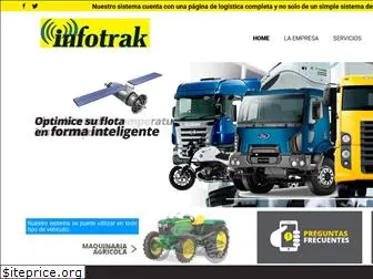 infotrak.com.ar