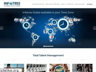 infotreeglobal.com