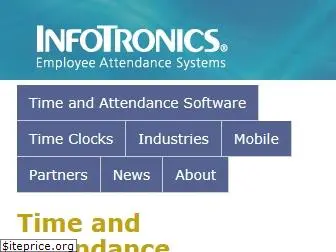 infotronics.com