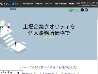 infovideo.jp