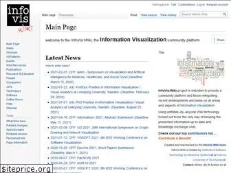 infovis-wiki.net