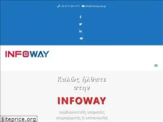 infoway.net.gr