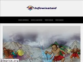 infowisataid.com